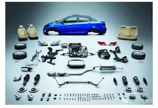 小小包装的大学问 一家企业如何死磕七年革新汽车配件包装