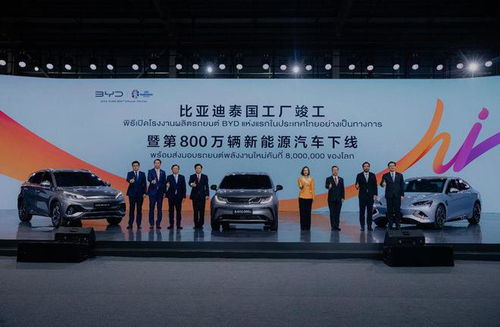 中国汽车再加速 比亚迪泰国工厂竣工暨第800万辆新能源汽车下线助推交易热门化